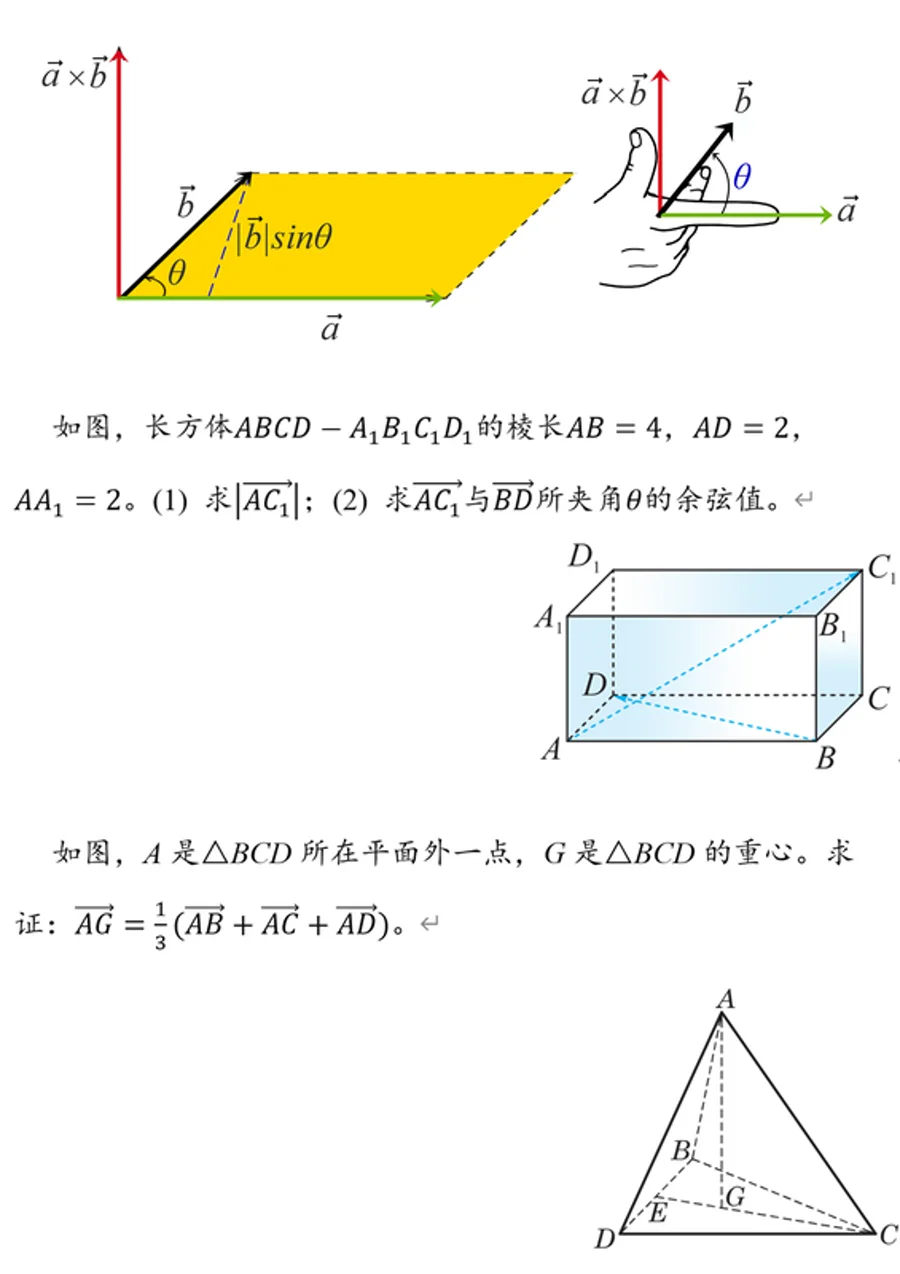 费曼自习